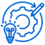 design process